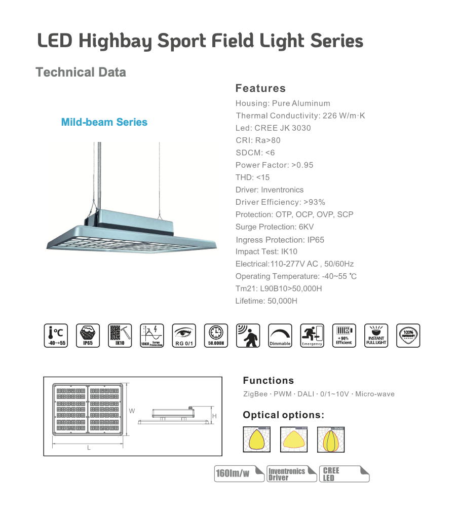 5 Led HighBay Sport Field Light series
